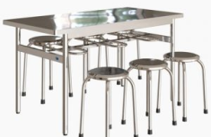 Tại Sao Phải Sử Dụng Sản Phẩm Inox